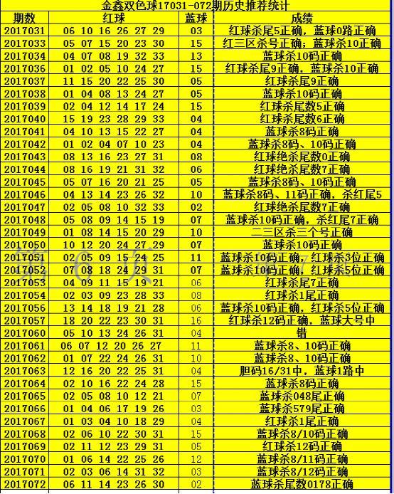 2025新澳最精准资料222期052期 25-39-14-46-07-12T：23,探索未来，解读新澳2025精准资料第222期与第052期