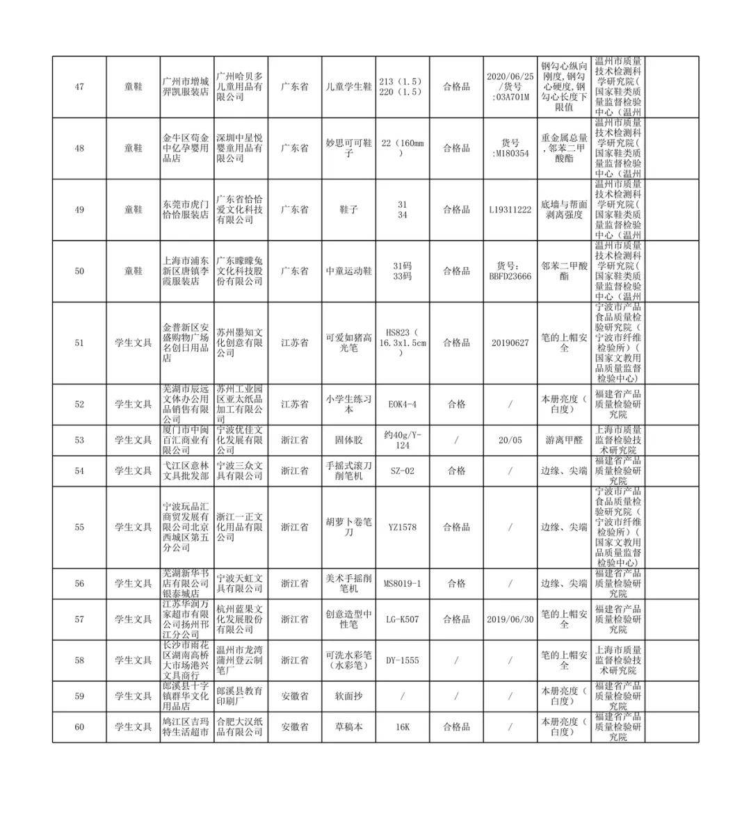 二四六期期准资料公开076期 08-47-09-02-40-21T：19,二四六期期准资料公开，深度解读076期，揭秘数字背后的故事与未来趋势分析