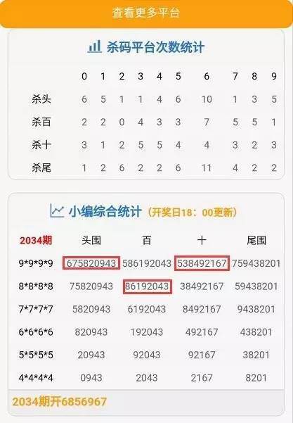 澳门码今晚开什么特号9月5号080期 24-39-16-14-41-09T：11,澳门码今晚开什么特号，深度解析与预测（第9月5号第080期）