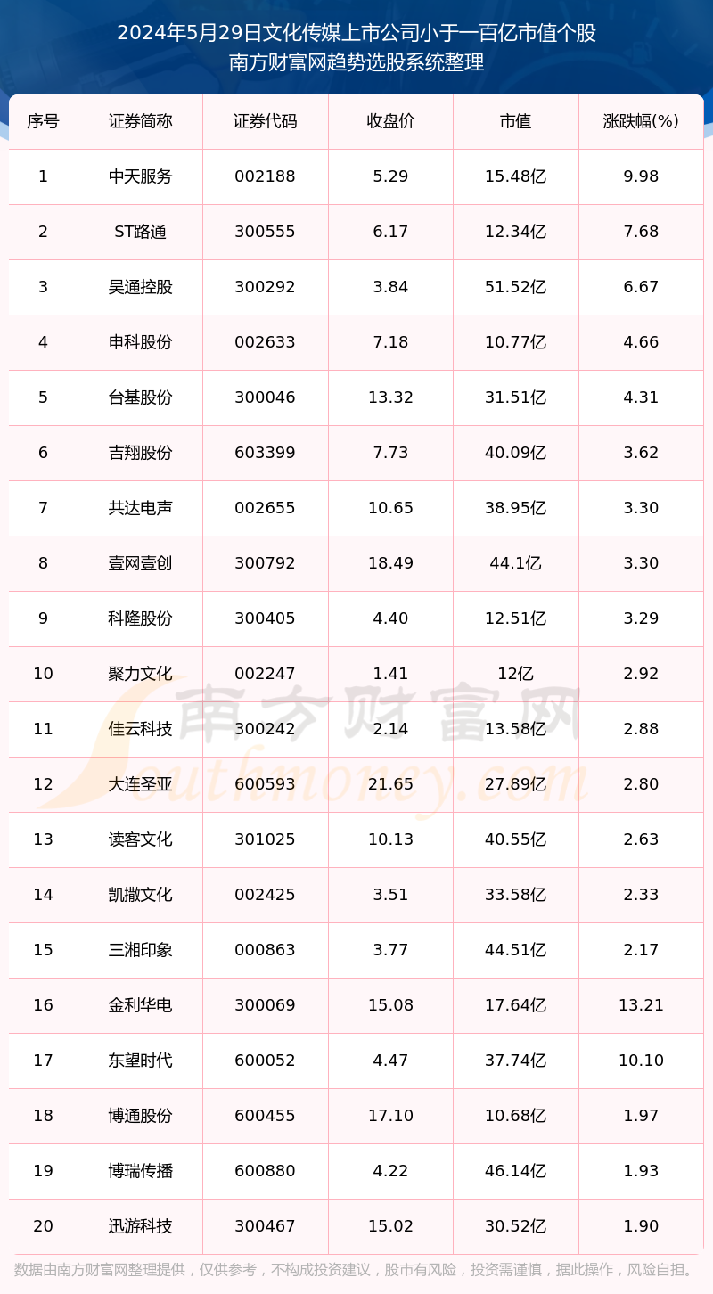 香港一码一肖100准吗087期 48-29-41-22-10-14T：28,香港一码一肖100%准确预测，探索期数087的秘密与数字组合的魅力