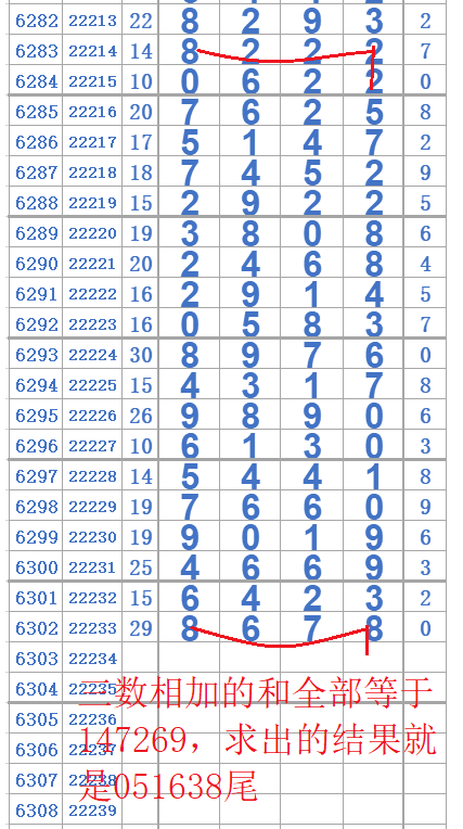 澳门正版资料一玄武131期 03-24-26-29-34-42E：48,澳门正版资料一玄武131期，探索神秘数字组合的魅力与背后故事