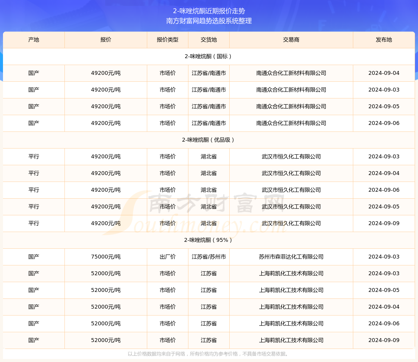 新澳天天开奖资料大全1052期003期 11-22-07-39-42-18T：06,新澳天天开奖资料解析，第1052期与第003期的数字奥秘（11-22-07-39-42-18）T，06