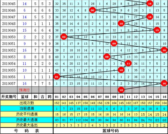 澳门好运来一肖中特058期 44-18-38-26-08-31T：11,澳门好运来一肖中特058期揭秘与深度解析