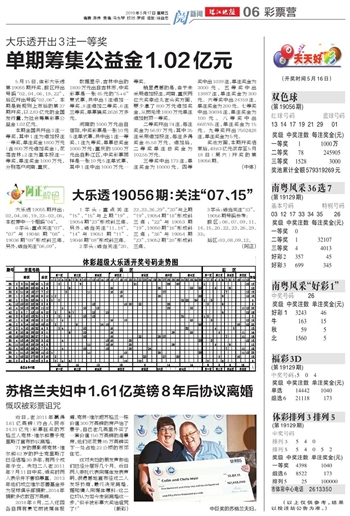 2025年天天开好彩资料092期 30-03-28-31-07-40T：35,探索未来幸运之门，解读2025年天天开好彩资料第092期彩票号码