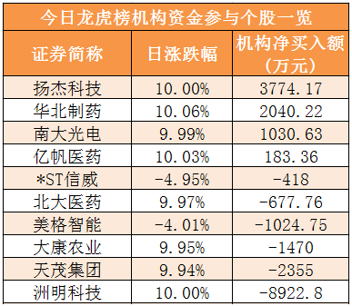 2025年天天彩免费资料004期 05-11-27-28-41-45E：02,探索未来彩票之路，2025年天天彩免费资料第004期解析与预测