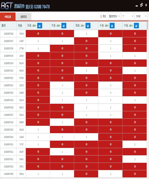 澳门天天开彩大全免费126期 07-29-34-41-44-48W：32,澳门天天开彩大全解析与预测，第126期数字解读与策略探讨