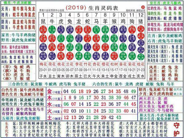 2024澳门正版资料大全资料生肖卡030期 07-15-30-31-33-36C：46,探索澳门正版资料大全——生肖卡030期与神秘数字组合