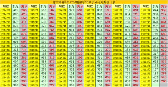 管家婆一肖一码最准175010期 01-27-32-36-37-49Q：08,揭秘管家婆一肖一码，精准预测的背后故事