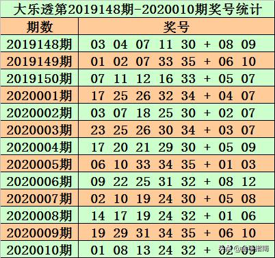 2025澳门资料大全正版资料024期 01-07-32-34-39-43B：02,探索澳门资料大全正版资料——以024期为例，解析关键数字与未来展望