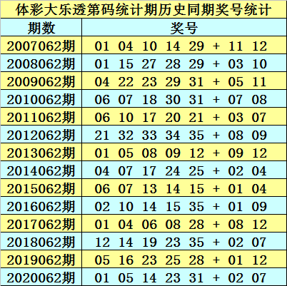 新奥精准资料免费提供105期 02-05-07-11-16-26X：11,新奥精准资料免费提供第105期详解，揭秘数字背后的秘密与策略分析