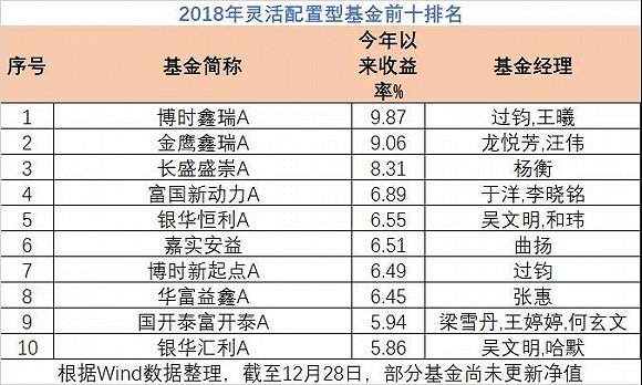 2025年2月20日 第12页