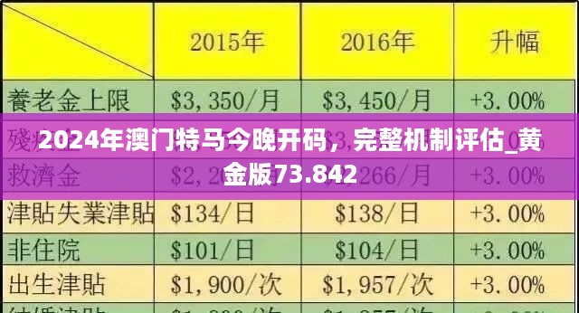 2025新澳门原料免费大全124期 04-08-11-13-20-29N：21,探索澳门原料新篇章，2025年第124期独特元素与未来展望