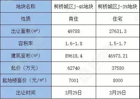 澳门一码一码100准确官方022期 06-16-33-43-44-46K：39,澳门一码一码精准预测，探索官方数据的魅力与真实性的探索（第022期分析）