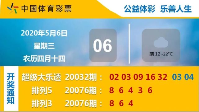 2023澳门码今晚开奖结果软件127期 01-26-29-33-38-39X：41,关于澳门码软件预测与开奖结果分析——以第127期为例（附号码详解）