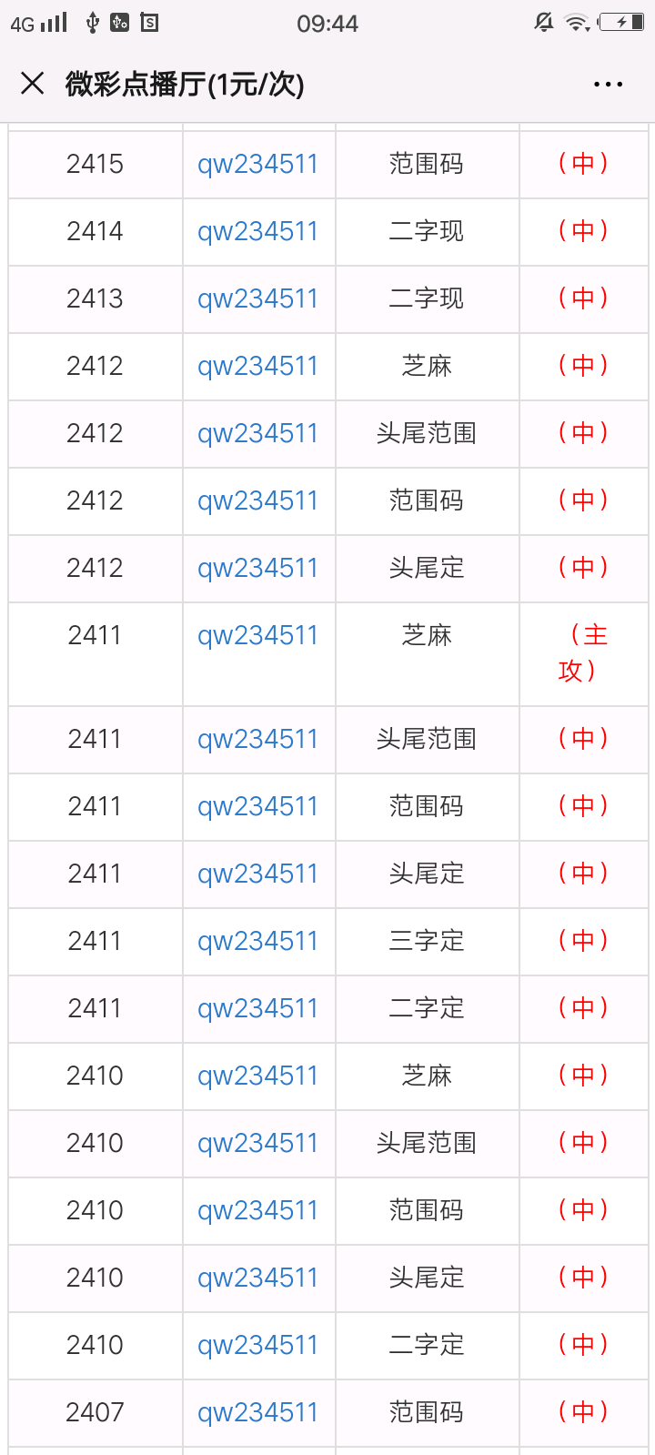 2025年2月20日 第3页