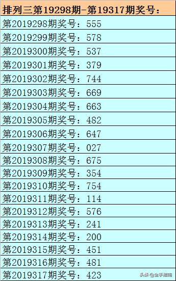 新奥全部开奖记录查询039期 03-19-33-39-49-04T：28,新奥全部开奖记录查询，揭秘第039期的数字奥秘与结果解析（标题）