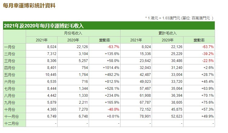 2025今晚澳门开什么号码057期 23-45-34-12-03-49T：09,探索未知的幸运之门，关于澳门彩票第057期的神秘数字之旅