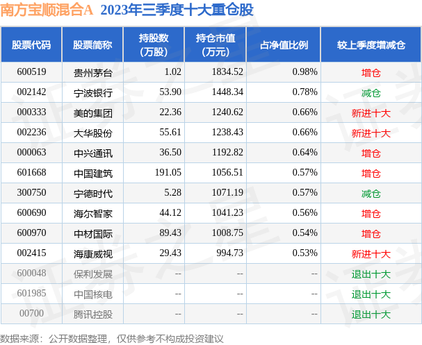 新澳天天开奖资料大全062期 24-42-01-09-39-12T：35,新澳天天开奖资料解析，第062期数据解读与趋势预测