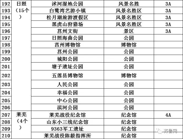 全年资料免费大全正版资料最新版135期 09-11-17-28-35-48S：30,全年资料免费大全正版资料最新版第135期，探索知识的宝库 09-11-17-28-35-48S，30