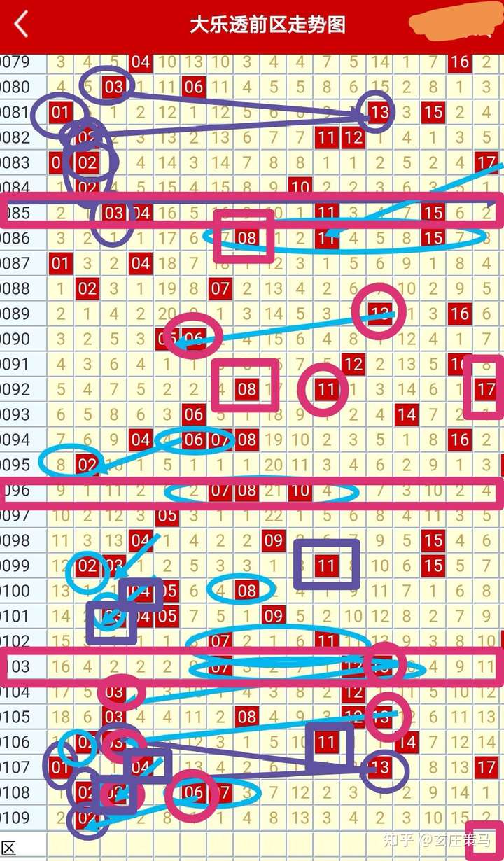 新澳门彩历史开奖记录走势图 053期 07-14-17-32-33-40E：14,新澳门彩历史开奖记录走势图深度解析——以第053期为例（关键词，新澳门彩历史开奖记录走势图 053期 07-14-17-32-33-40E，14）