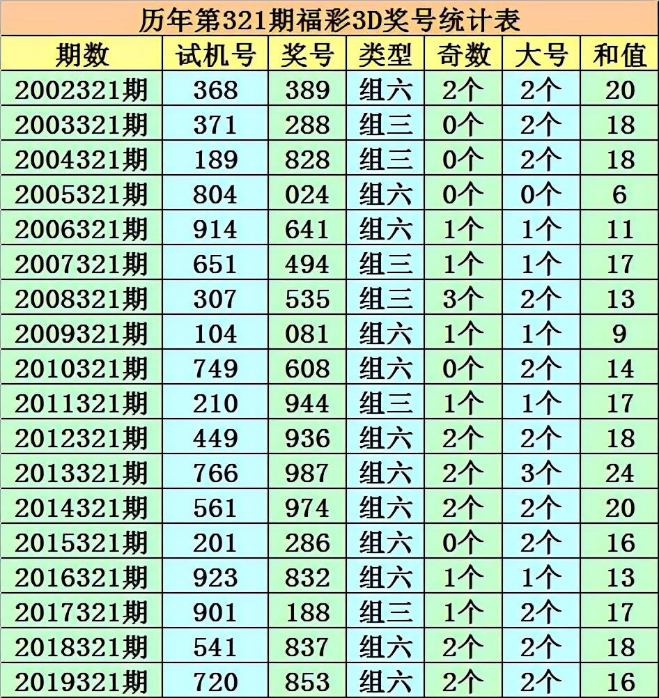 246天天天彩天好彩 944cc香港024期 05-06-09-25-27-28F：44,探索彩票奥秘，246天天天彩与香港944cc的新篇章