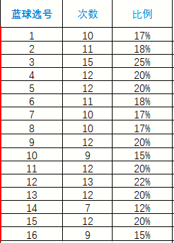 正版资料全年资料大全004期 12-18-19-24-31-49T：40,正版资料全年资料大全第004期——深度探索与精选集合 12-18-19-24-31-49（T，40）