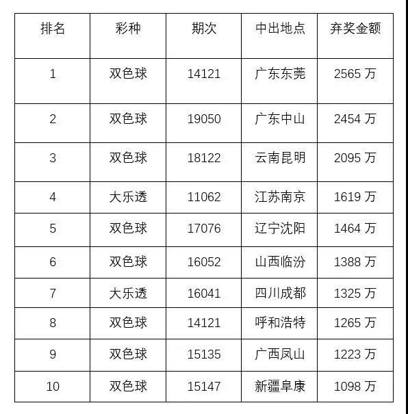 今晚澳门特马开的什么号码2025077期 11-23-25-26-30-33F：09,今晚澳门特马的开奖号码预测与解析——以第2025077期为例