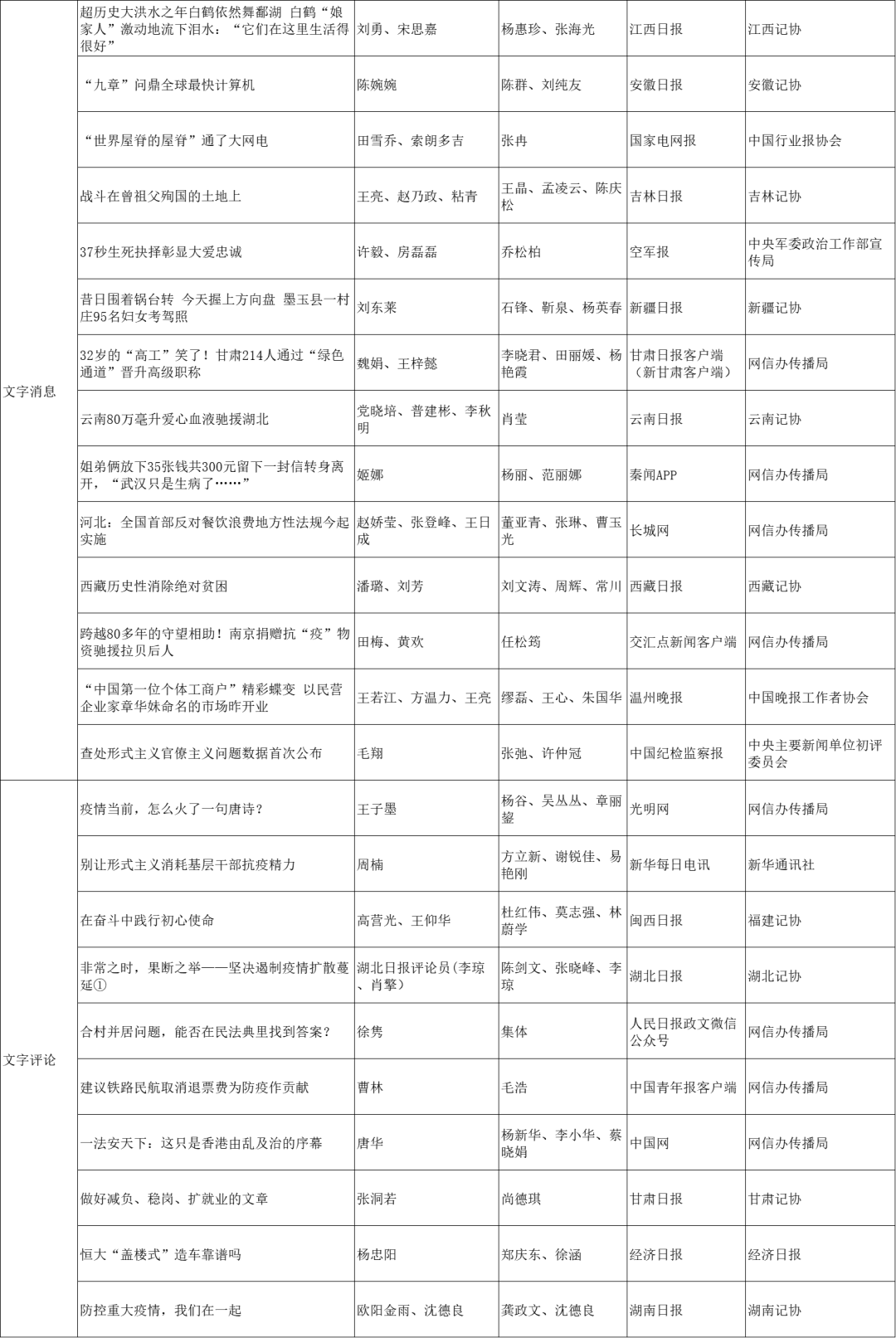 一码一肖 00%中用户评价124期 11-13-17-20-40-49V：16,一码一肖，用户评价124期，精准预测的魅力与争议