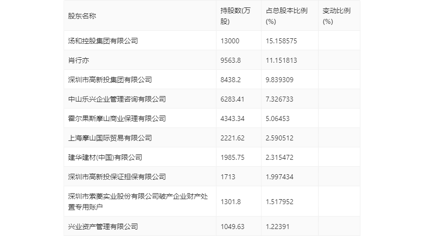 2024新奥资料免费精准07053期 05-15-22-24-26-32U：29,探索新奥资料，免费精准资源揭秘与深度解读