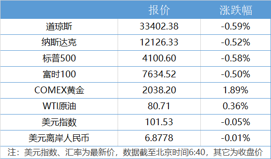 2025新澳今晚资料年05 期094期 20-23-25-32-40-49X：33,探索新澳未来之路，以2025年为目标的时间线分析第05期第094期展望与策略布局