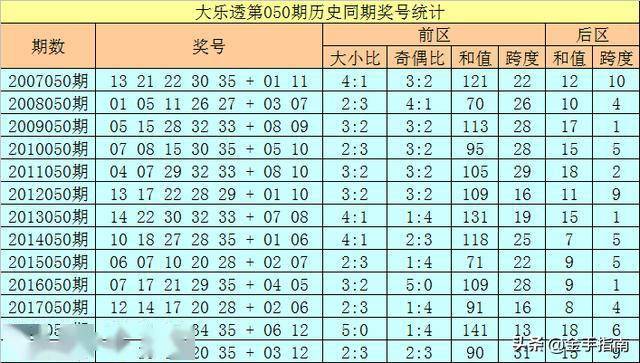 澳门码的全部免费的资料028期 06-10-13-21-35-40M：46,澳门码解析，探索免费资料中的奥秘（第028期）