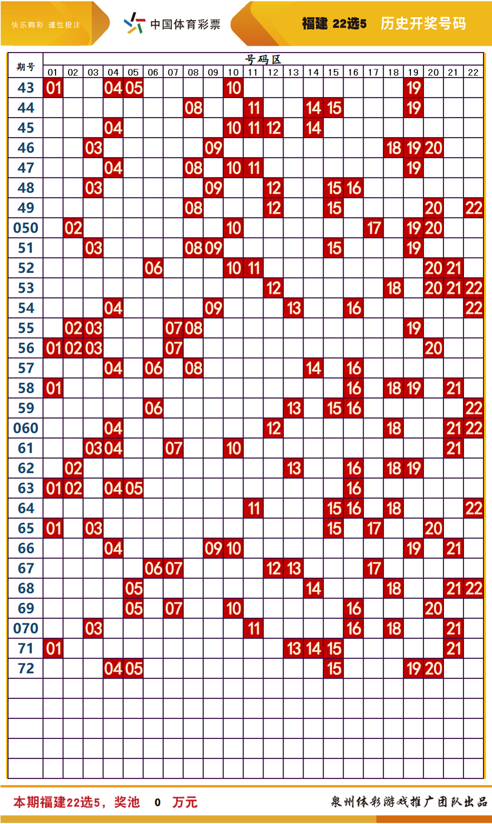 2024澳门天天开好彩大全蛊043期 05-09-10-25-33-39W：10,揭秘澳门天天开好彩，043期与数字背后的故事