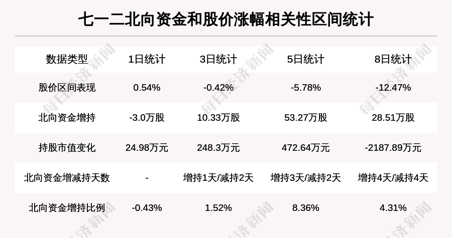 新澳好彩资料免费提供056期 10-13-26-33-39-45M：41,新澳好彩资料免费提供，探索第056期的数字秘密与策略分析