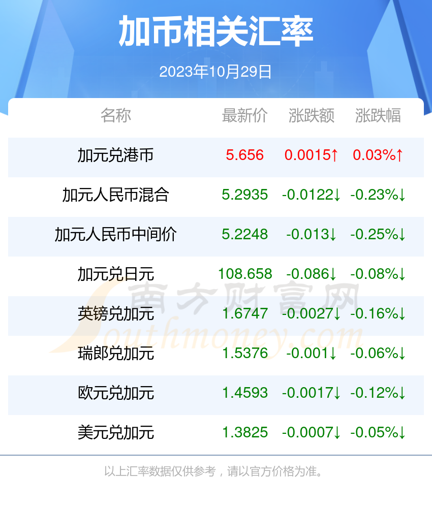 2025新澳资料大全600TK112期 23-24-25-29-32-42E：37,探索新澳资料大全，揭秘TK系列第112期彩票号码与策略解析（关键词，2025新澳资料大全、TK系列、彩票号码、策略解析）