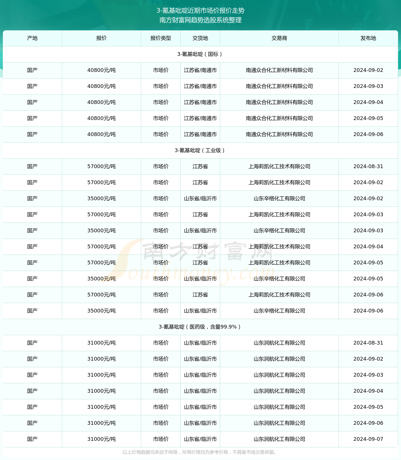 2025新澳免费资料40期006期 05-15-28-32-36-37X：23,探索新澳免费资料，第40期与第006期的奥秘（第05-15-28-32-36-37期深度解析与X，23的启示）