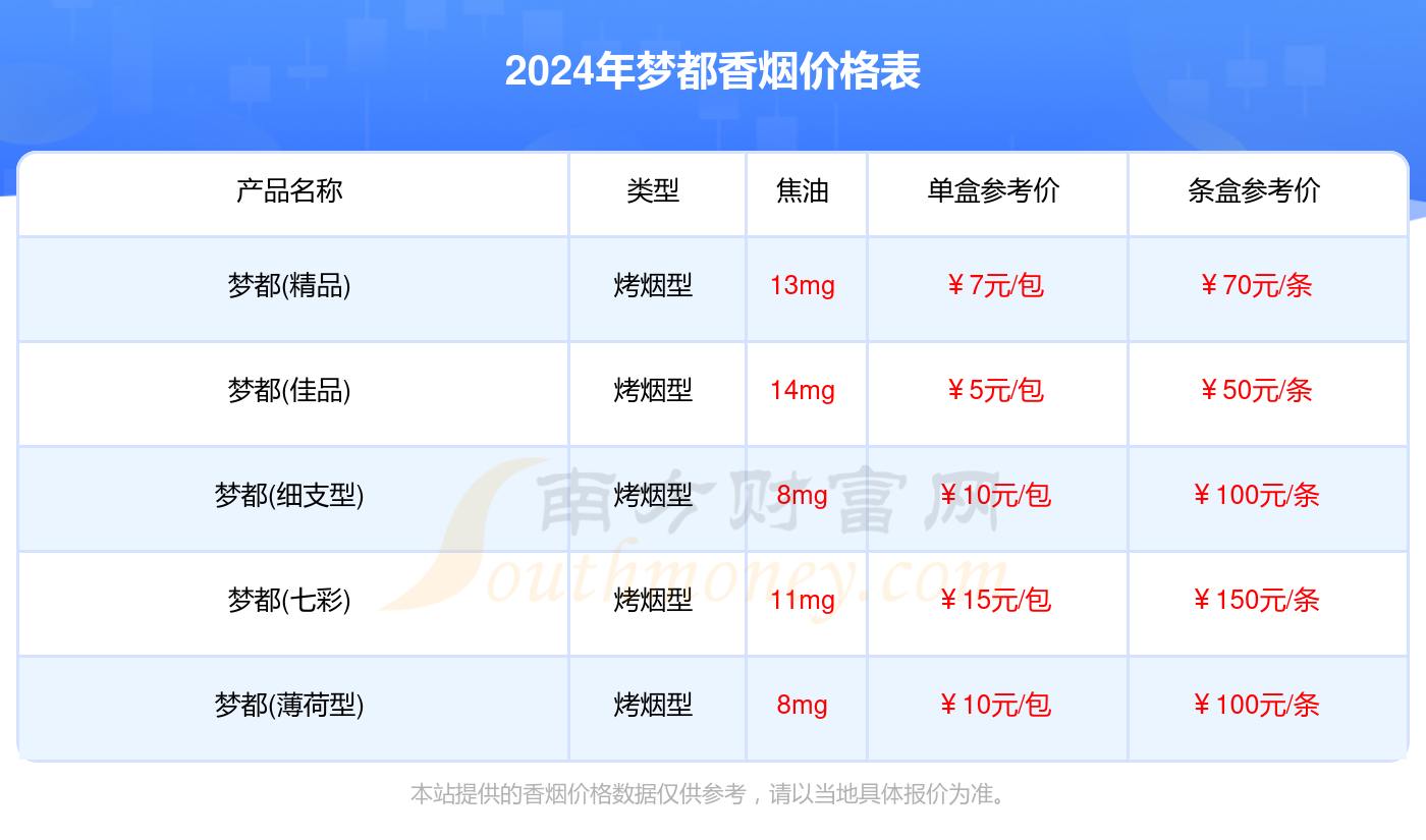 2024年正版资料免费大全优势010期 03-15-17-32-34-40M：42,探索未来资料宝库，2024正版资料免费大全优势及独特体验