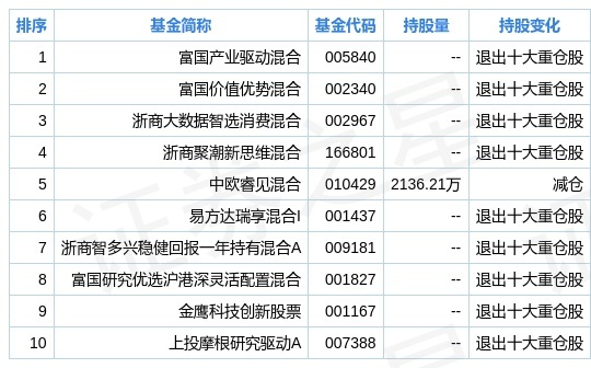 2024新奥资料免费大全051期 06-11-23-44-45-49A：47,探索新奥资料免费大全，深度解析与应用展望（第051期）