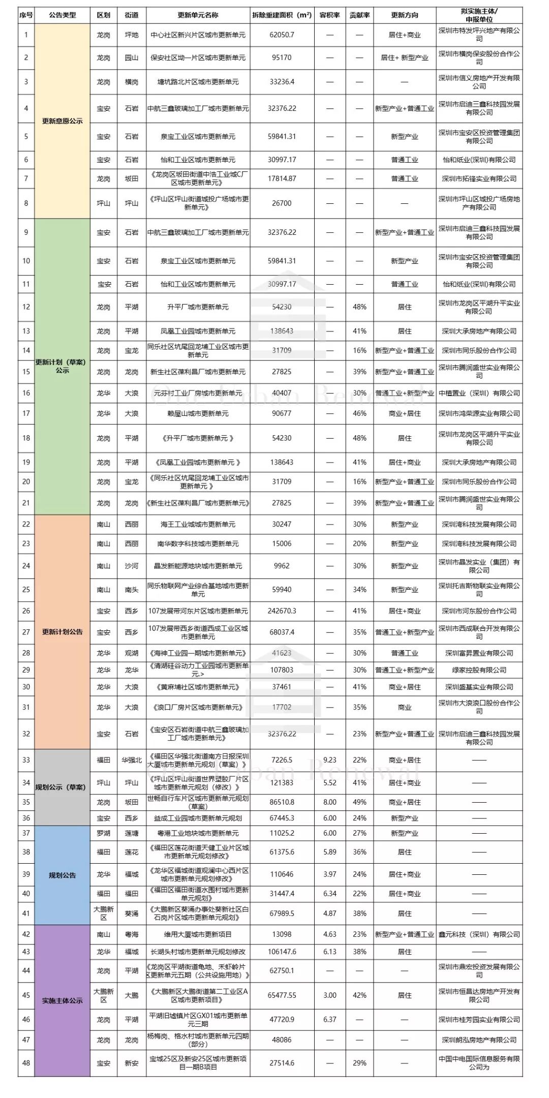 2025新澳天天彩免费资料022期 06-16-33-43-44-46K：39,探索新澳天天彩，2025年免费资料解析与策略分享