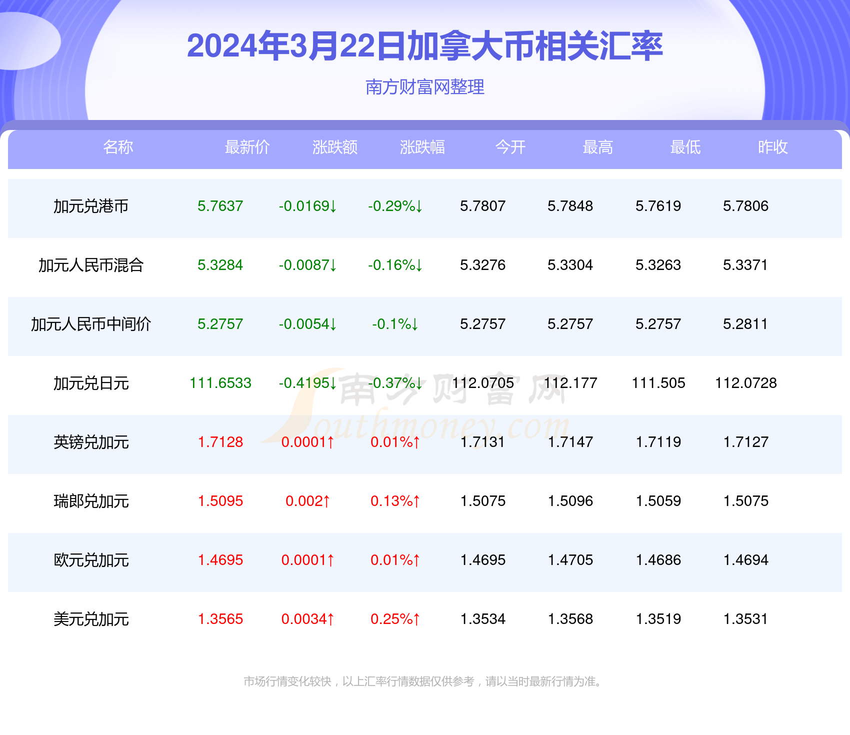 新澳天天开奖资料大全最新100期072期 04-11-22-26-44-46B：27,新澳天天开奖资料解析，最新100期中的奥秘与规律探索（072期深度解析）