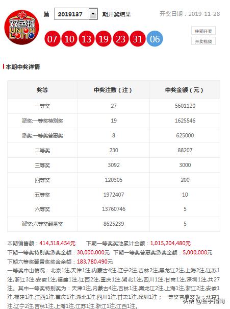 2025年管家婆的马资料015期 01-15-23-26-29-39R：11,探索未来，2025年管家婆的马资料解析与预测——以第015期数字01-15-23-26-29-39R为中心