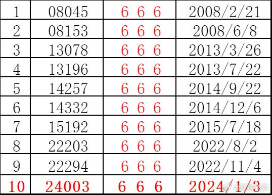 今天晚上的澳门特马047期 01-02-15-33-40-44Q：09,今晚澳门特马047期揭晓，探索数字背后的故事与期待