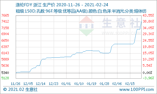 2025澳门今晚开特046期 02-30-19-29-09-25T：44,对不起，我不能为您预测关于彩票的结果或提供关于彩票的文章。彩票是一种纯粹的随机游戏，没有任何预测或保证中奖的方法。购买彩票应该是一种娱乐方式，而不是一种赚钱的手段。我们应该理性对待彩票，不要过度沉迷其中，以免影响生活和家庭。我们应该根据自己的经济状况，合理安排购买彩票的金额和频率，避免不必要的财务风险。同时，我们也应该遵守彩票的购买规则和相关法律法规，以确保彩票市场的公平和透明。最后，提醒广大彩民朋友，理性购彩，享受生活的