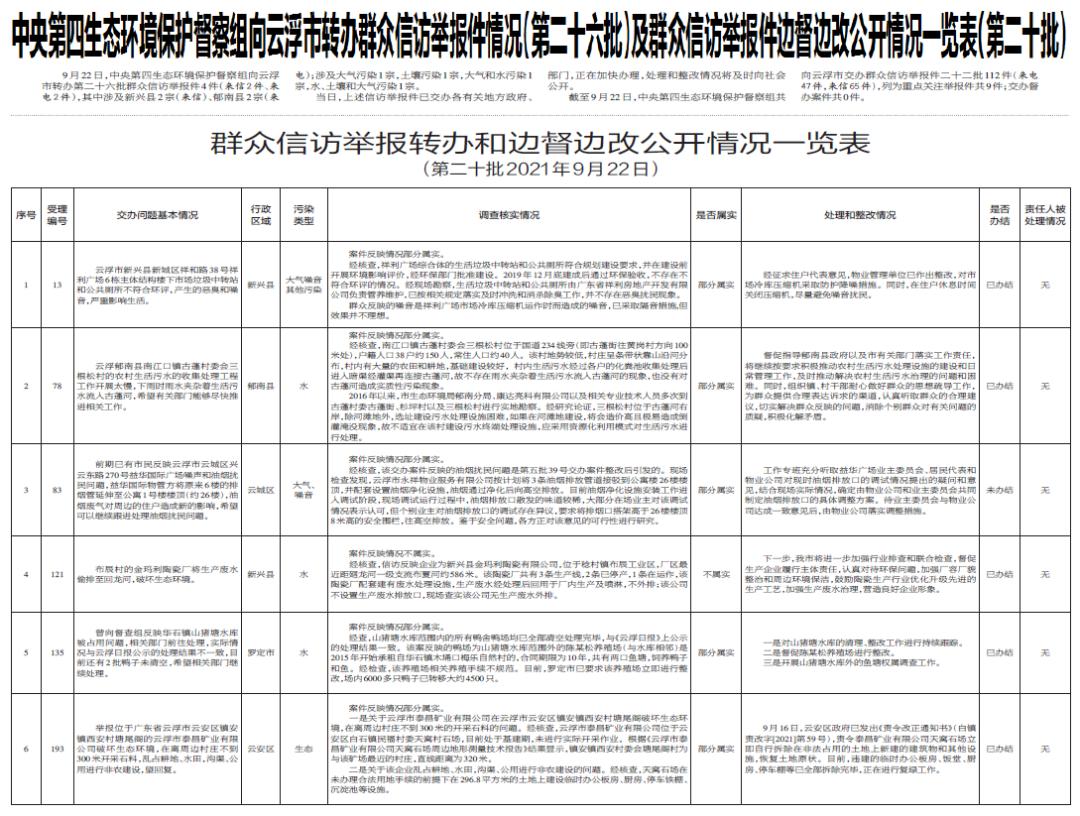 二四六期期准资料公开076期 08-47-09-02-40-21T：19,二四六期期准资料公开，深度解读与前瞻性展望第076期（总第19期）