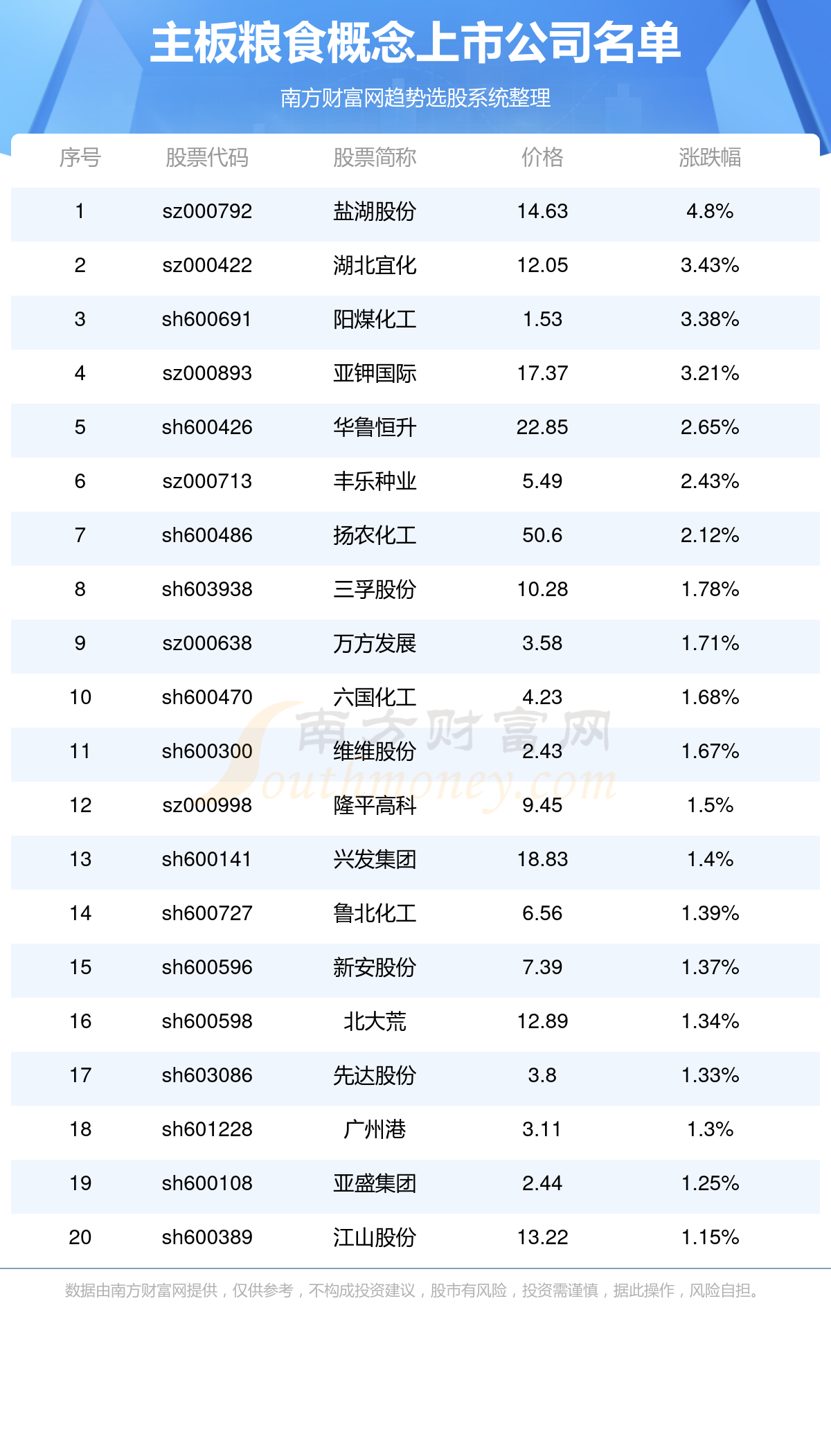 2025新奥正版资料133期 10-24-29-31-36-39N：21,探索未来奥秘，解读新奥正版资料第133期数字组合之谜