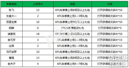 一码包中9点20公开046期 12-19-26-30-31-44A：06,一码包中揭秘，046期开奖时刻9点20分的期待与揭秘