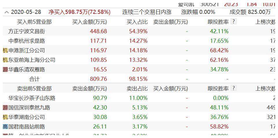 2025年新奥门特马资料93期146期 02-03-17-32-41-49E：45,探索新澳门特马资料，解析第93期与第146期的奥秘（关键词，02-03-17-32-41-49E与数字45）