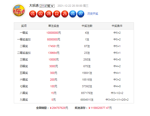 新奥精准资料免费公开094期 01-07-09-12-19-23P：36,新奥精准资料免费公开第094期——揭秘数字背后的故事与启示