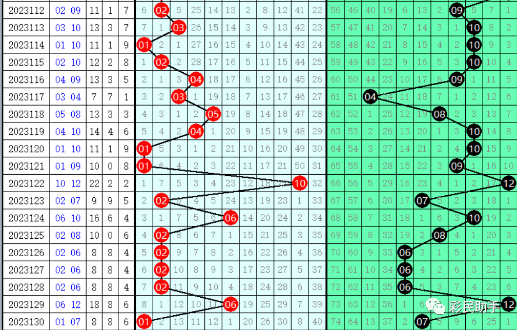 新奥门正版资料免费003期 01-02-05-07-21-39E：05,新奥门正版资料免费探索，003期的奥秘与数字解读