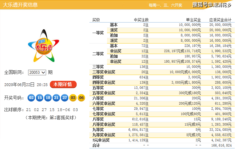 2025年香港正版资料大全最新版004期 02-15-21-26-39-45H：49,探索香港正版资料大全最新版，揭开数字背后的奥秘（第004期）