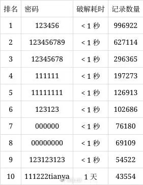 一肖一码一一肖一子011期 25-08-12-32-04-28T：19,一肖一码一一肖一子，探索数字背后的奥秘（第011期分析）